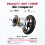 Amyet G60 Peak Electric Bike - Image 3