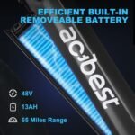 All-Terrain Mountain Ebike 1400W Power & 65mi Range - Image 7