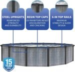 Blue Wave San Pedro 24-ft Round 52-in Deep 6-in Top Rail Above Ground Steel Wall Swimming Pool - Image 6
