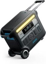 Anker SOLIX F2000 Portable Power Station - Image 2